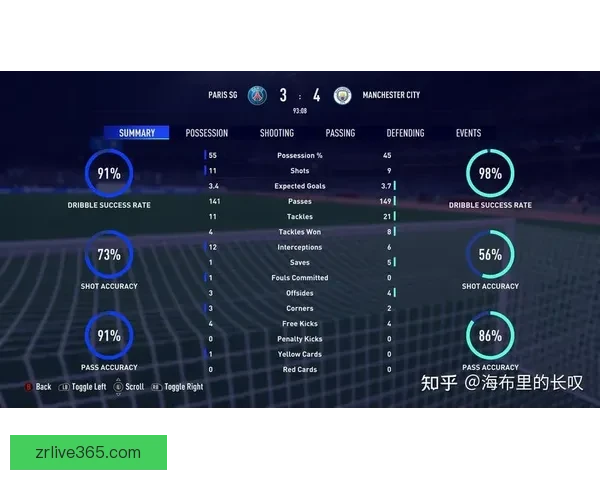 掌握世界杯竞猜比分技巧与数据分析方法全面提升命中率的实战指南