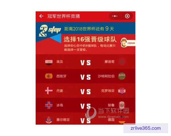 世界杯竞猜赔率平台深度解析与策略推荐助你赢得赛事预测大奖