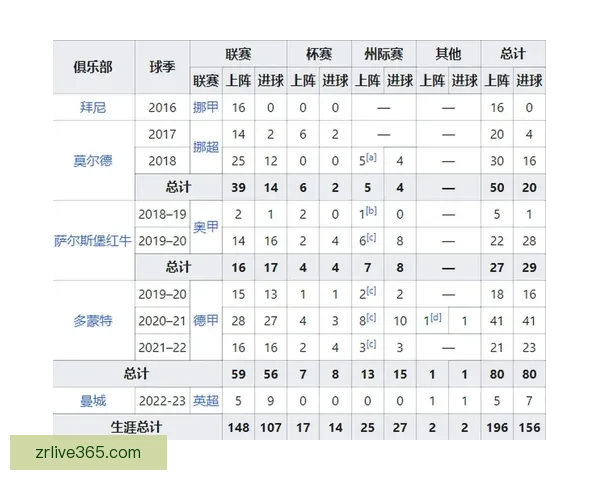 世界杯竞猜策略全面解析及热门对阵赛果预测指南