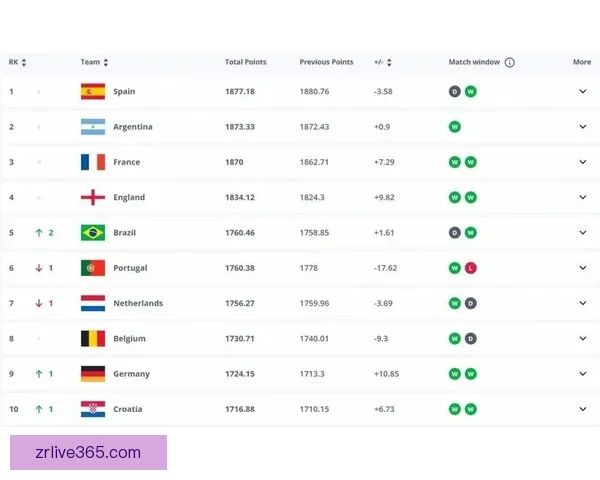 世界杯竞猜赔率大对比分析助你精准预测赛事胜负