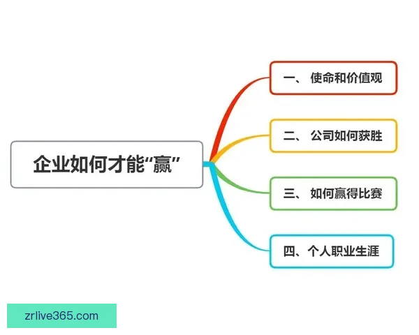 世界杯赛事比分精准预测指南助你赢得竞猜乐趣满满