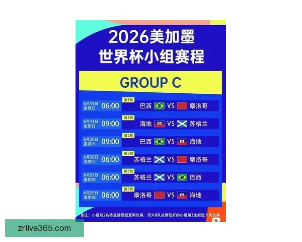 2026年世界杯足球盛宴：全球八强争霸赛及热门球队前瞻分析