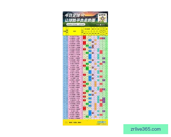 世界杯竞猜赔率查询与分析 最新赛事赔率走势一览