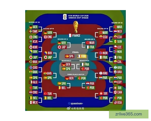 2026年世界杯足球盛宴：全球八强争霸赛及热门球队前瞻分析