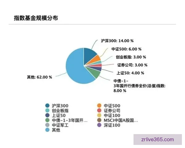 掌握世界杯竞猜胜负技巧提升命中率的实战策略与数据分析指南全面