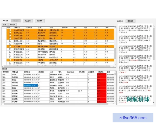 世界杯竞猜赔率查询与分析 最新赛事赔率走势一览