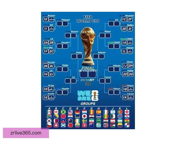 2026年世界杯足球盛宴：全球八强争霸赛及热门球队前瞻分析