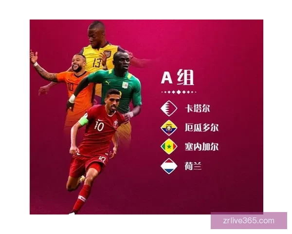 世界杯精彩对决全解析及胜负趋势精准竞猜指南