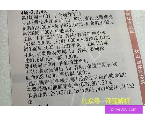 世界杯竞猜胜负预测全解析 策略技巧助你精准预测比赛结果 世界杯竞猜胜负预测全解析 策略技巧助你精准预测比赛结果